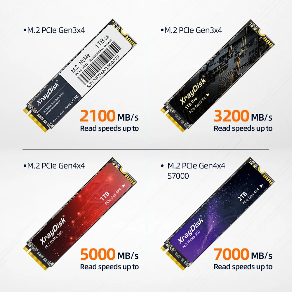 XrayDisk M.2 SSD PCIe NVME 128GB 256GB 512GB 1TB Gen3 * 4 Unidad de estado sólido 2280 disco duro interno - Imagen 2